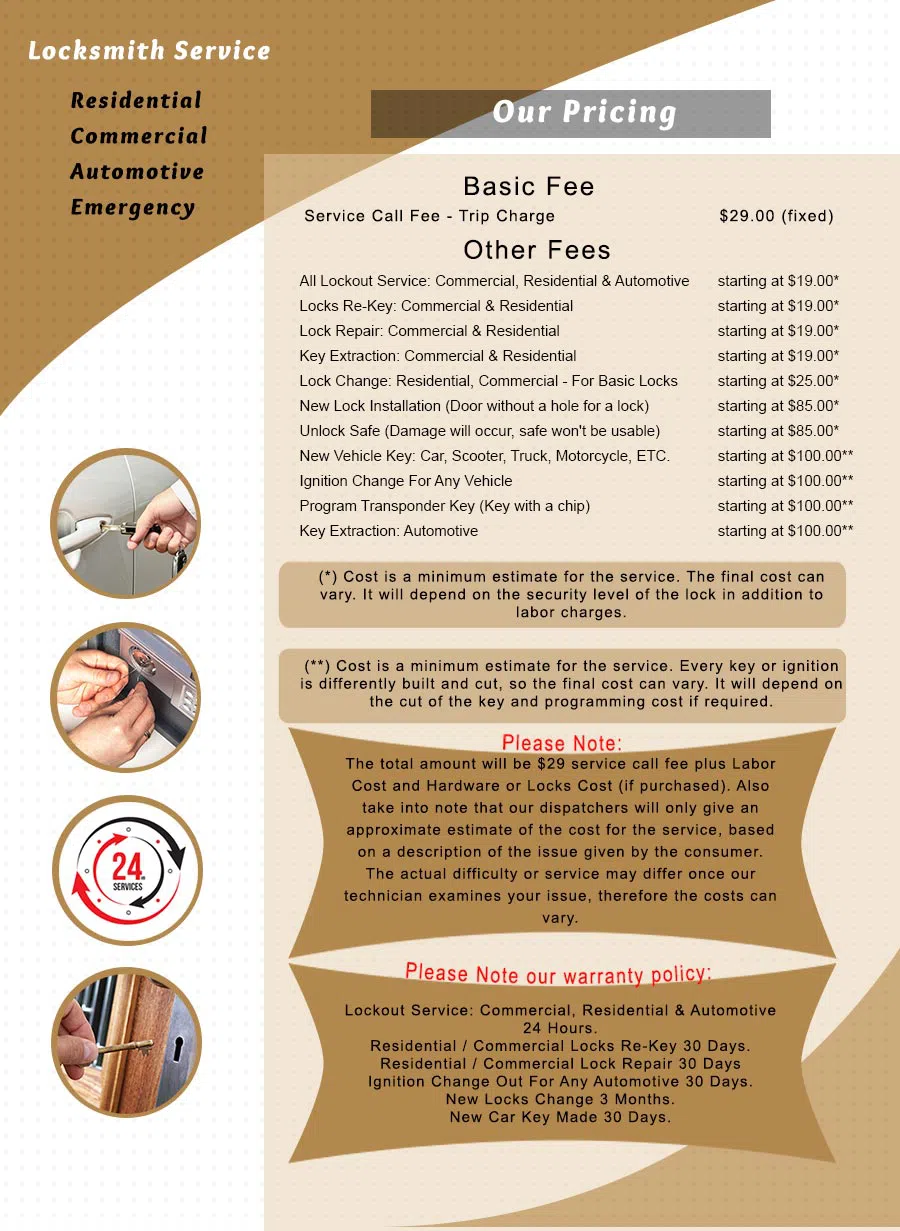 City Locksmith Shop Dallas, TX 214-530-0533